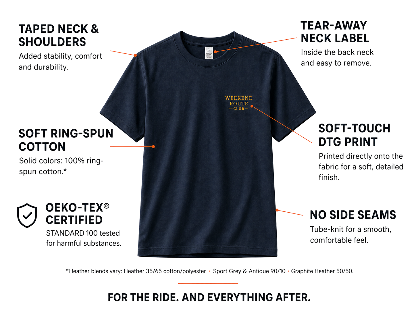 Weekend Route Club tee: taped neck and shoulders, tear-away neck label, soft ring-spun cotton, soft-touch DTG print, OEKO-TEX certified, no side seams